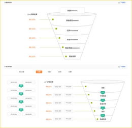 干貨 | 如何做好大數(shù)據(jù)產(chǎn)品設(shè)計 架構(gòu)與技術(shù)策略下的數(shù)據(jù)處理核心